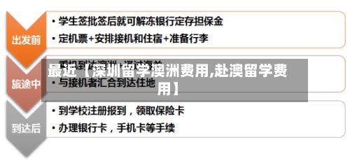 最近【深圳留学澳洲费用,赴澳留学费用】-第1张图片