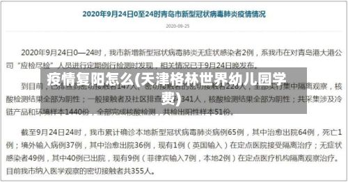 疫情复阳怎么(天津格林世界幼儿园学费)-第1张图片