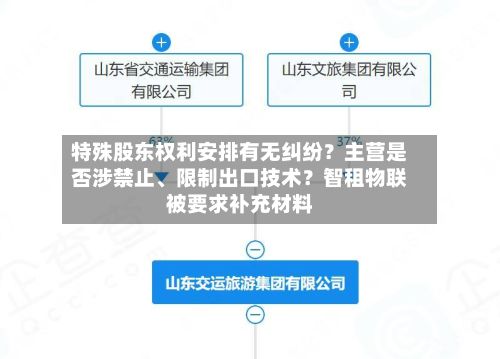 特殊股东权利安排有无纠纷？主营是否涉禁止、限制出口技术？智租物联被要求补充材料-第1张图片
