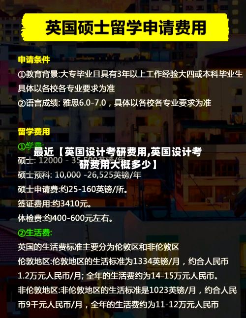 最近【英国设计考研费用,英国设计考研费用大概多少】-第1张图片