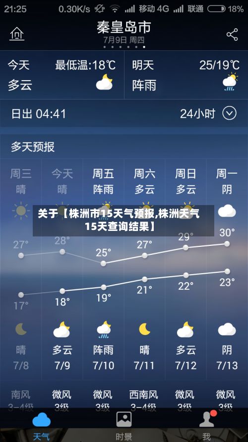 关于【株洲市15天气预报,株洲天气15天查询结果】-第1张图片