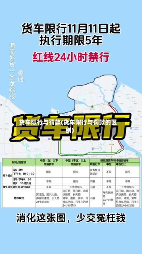 货车限行与罚款(货车限行与罚款的区别)-第1张图片