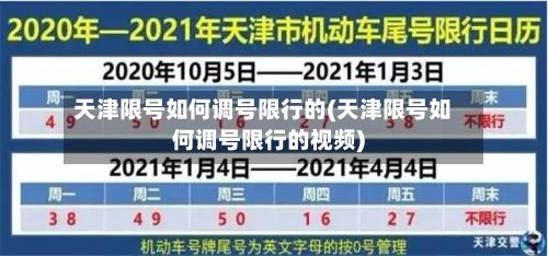 天津限号如何调号限行的(天津限号如何调号限行的视频)-第1张图片