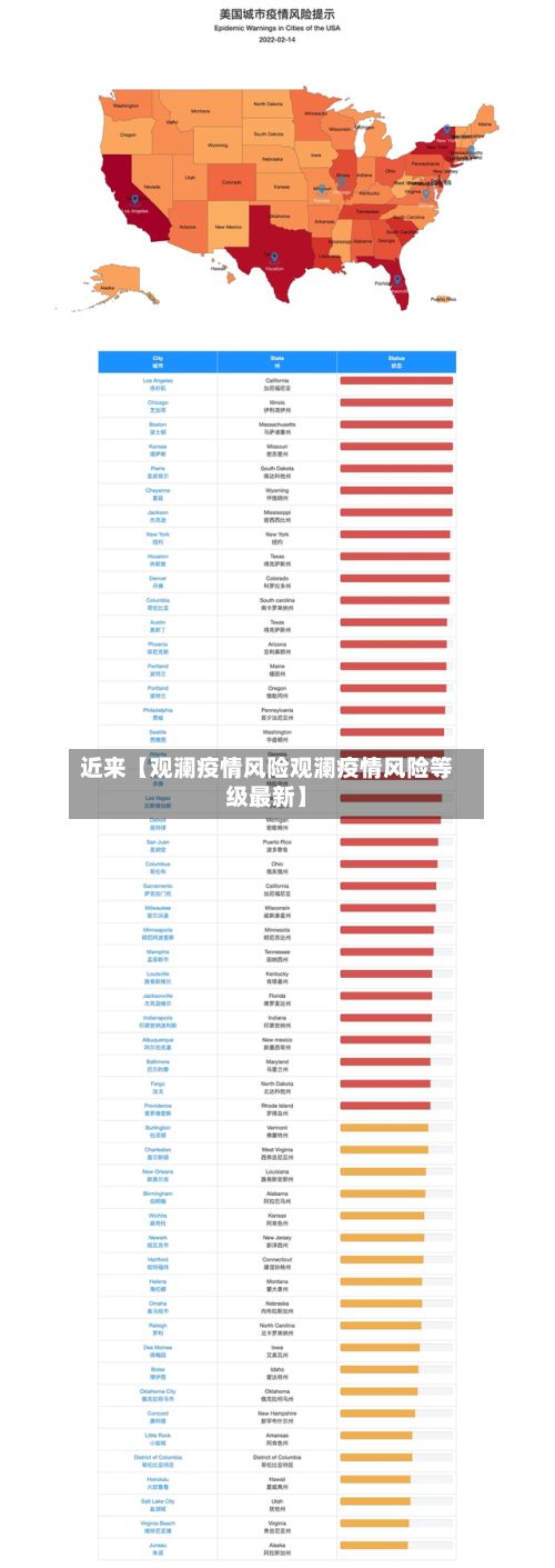 近来【观澜疫情风险观澜疫情风险等级最新】-第1张图片