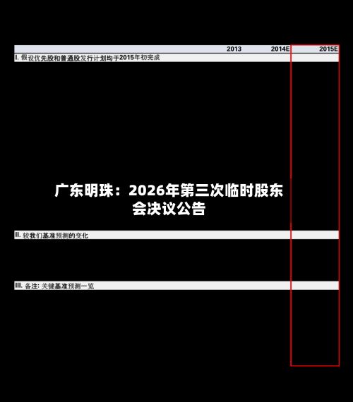 广东明珠:2026年第三次临时股东会决议公告-第1张图片