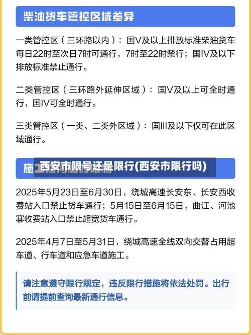 西安市限号还是限行(西安市限行吗)-第1张图片