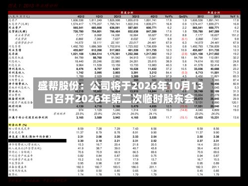 盛帮股份：公司将于2026年10月13日召开2026年第二次临时股东会-第1张图片