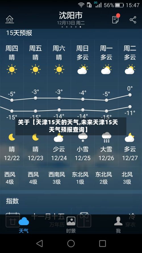 关于【天津15天的天气,未来天津15天天气预报查询】-第1张图片