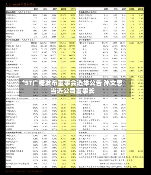 *ST广糖发布董事会选举公告 孙文思当选公司董事长-第1张图片