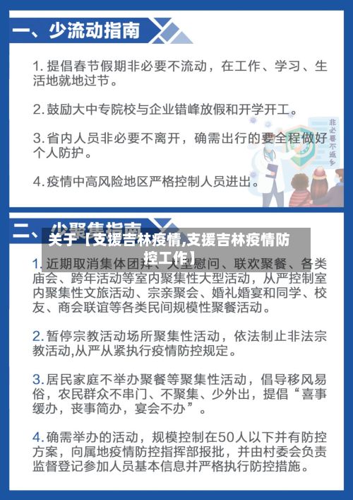 关于【支援吉林疫情,支援吉林疫情防控工作】-第1张图片