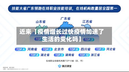 近来【疫情增长过快疫情加速了生活的变化吗】-第1张图片