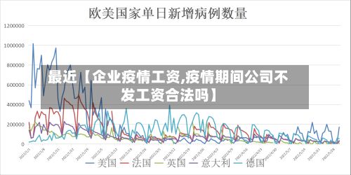 最近【企业疫情工资,疫情期间公司不发工资合法吗】-第1张图片