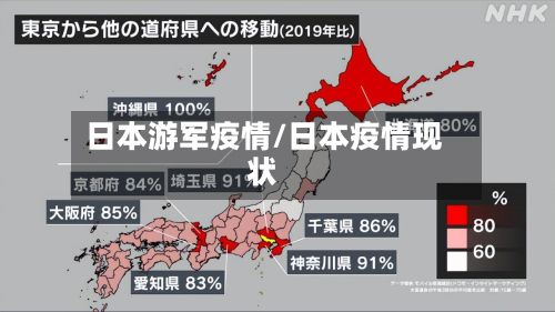 日本游军疫情/日本疫情现状-第1张图片