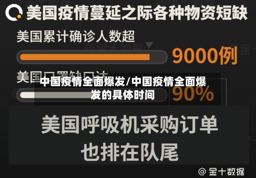 中国疫情全面爆发/中国疫情全面爆发的具体时间-第1张图片