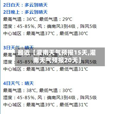 最近【灌南天气预报15天,灌南天气预报20天】-第1张图片