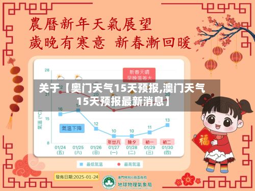 关于【奥门天气15天预报,澳门天气15天预报最新消息】-第1张图片