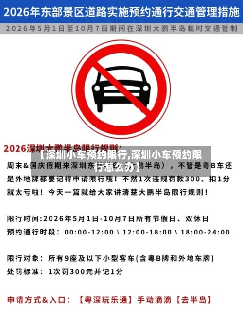 【深圳小车预约限行,深圳小车预约限行怎么办】-第1张图片
