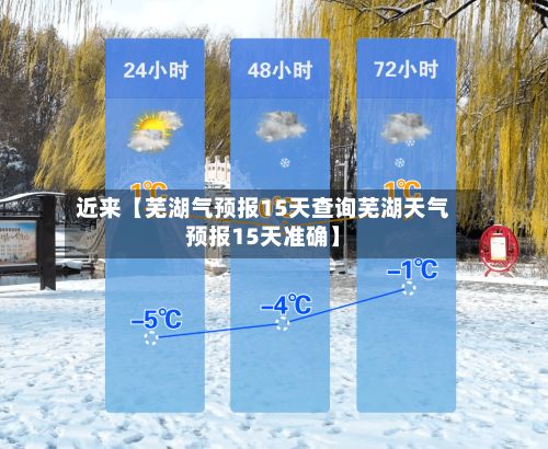近来【芜湖气预报15天查询芜湖天气预报15天准确】-第1张图片