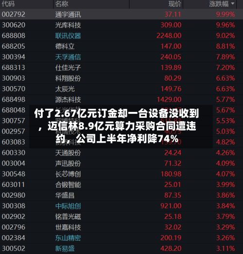付了2.67亿元订金却一台设备没收到，迈信林8.9亿元算力采购合同遭违约	，公司上半年净利降74%-第1张图片