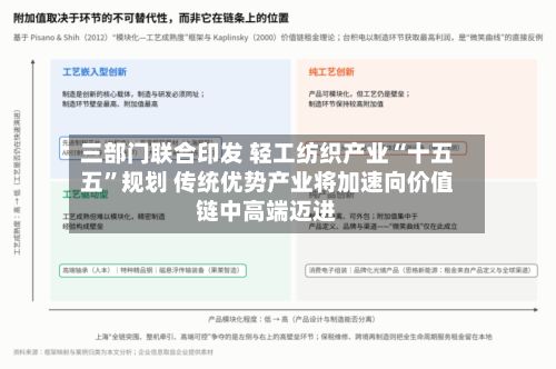 三部门联合印发 轻工纺织产业“十五五”规划 传统优势产业将加速向价值链中高端迈进-第1张图片