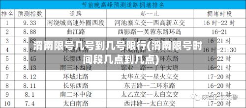 渭南限号几号到几号限行(渭南限号时间段几点到几点)-第1张图片
