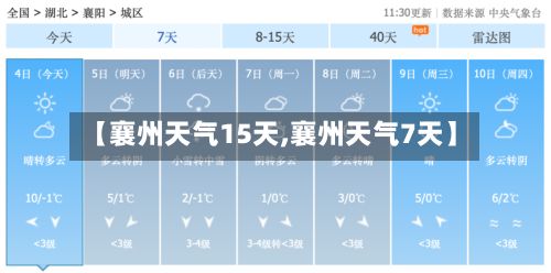 【襄州天气15天,襄州天气7天】-第1张图片