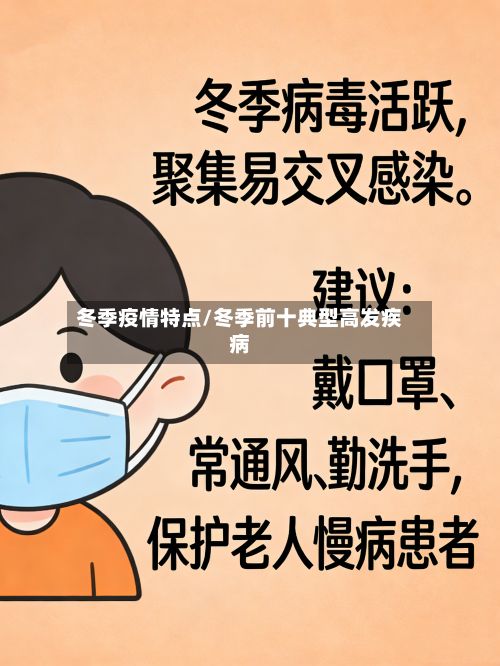 冬季疫情特点/冬季前十典型高发疾病-第1张图片