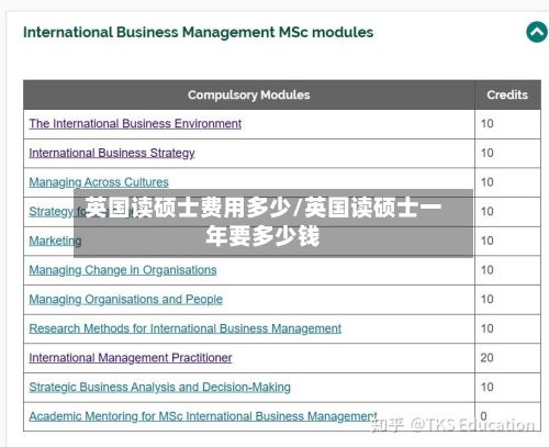 英国读硕士费用多少/英国读硕士一年要多少钱-第1张图片