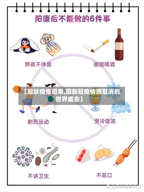 【冠状疫情因果,因新冠疫情而取消的世界盛会】-第1张图片