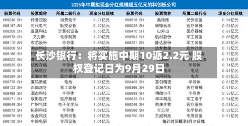 长沙银行:将实施中期10派2.2元 股权登记日为9月29日-第1张图片