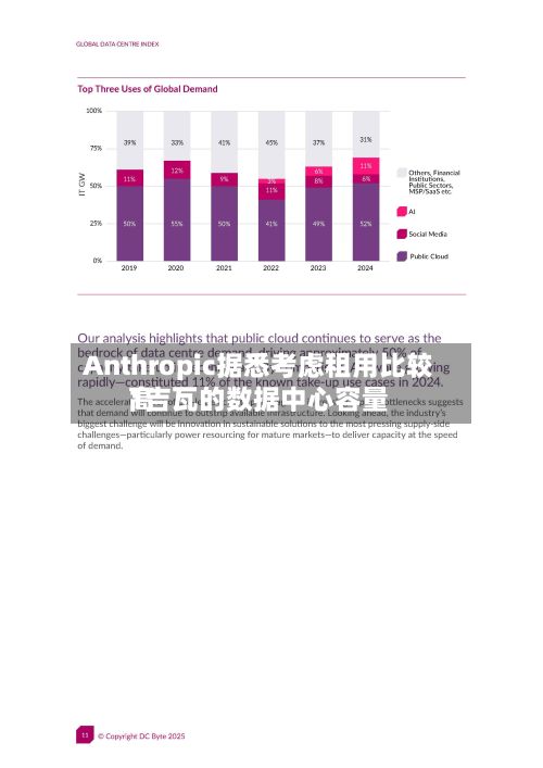 Anthropic据悉考虑租用比较高
1吉瓦的数据中心容量-第1张图片