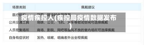 疫情疾控人(疾控局疫情数据发布)-第1张图片