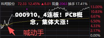 000910，4连板！PCB概念	，集体大涨！-第1张图片