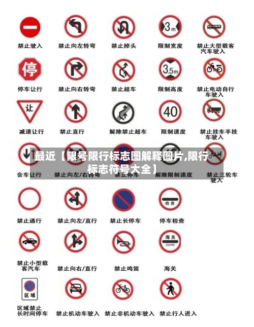 最近【限号限行标志图解释图片,限行标志符号大全】-第1张图片