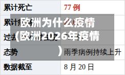 欧洲为什么疫情(欧洲2026年疫情)-第1张图片