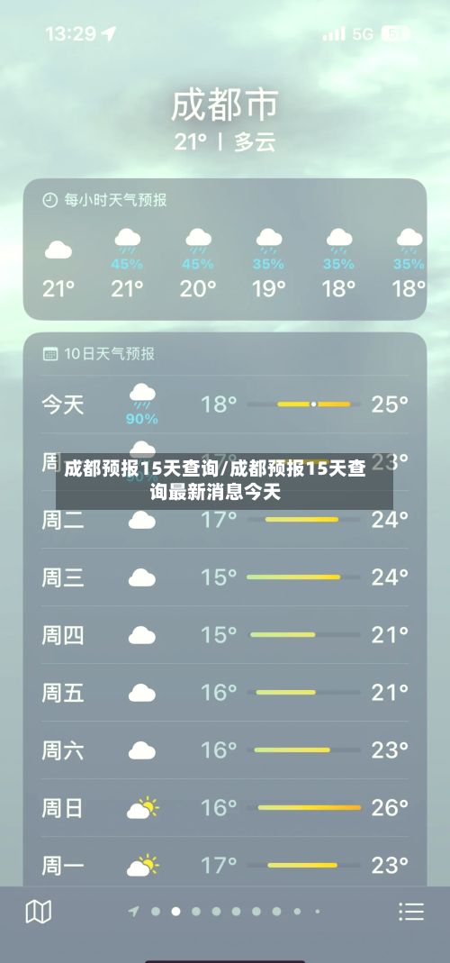 成都预报15天查询/成都预报15天查询最新消息今天-第1张图片