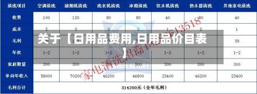 关于【日用品费用,日用品价目表】-第1张图片