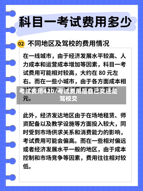 考试费用420/考试费用是自己交还是驾校交-第1张图片
