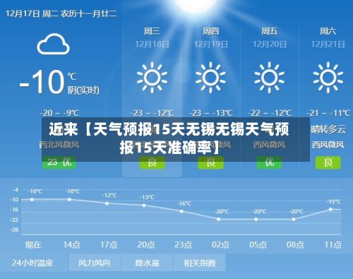 近来【天气预报15天无锡无锡天气预报15天准确率】-第1张图片