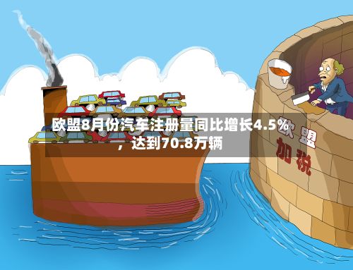 欧盟8月份汽车注册量同比增长4.5%	，达到70.8万辆-第1张图片