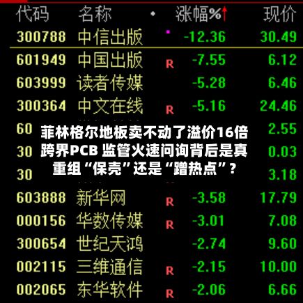 菲林格尔地板卖不动了溢价16倍跨界PCB 监管火速问询背后是真重组“保壳”还是“蹭热点	”？-第1张图片