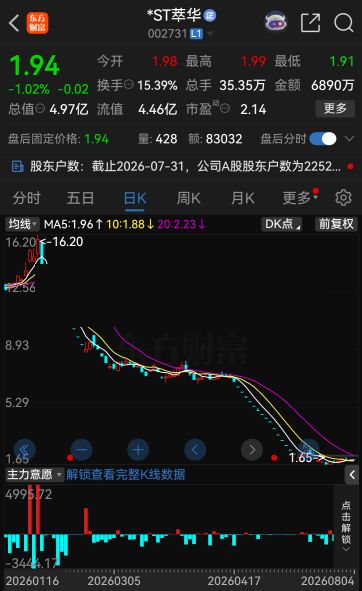 紫天科技索赔递交立案，退市不影响维权-第1张图片