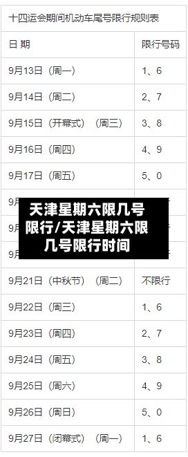 天津星期六限几号限行/天津星期六限几号限行时间-第1张图片