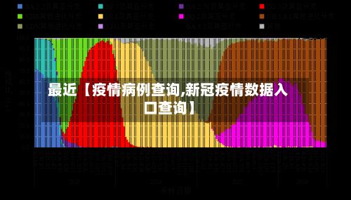 最近【疫情病例查询,新冠疫情数据入口查询】-第1张图片