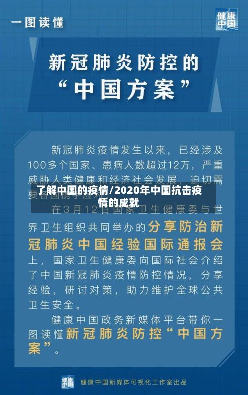 了解中国的疫情/2020年中国抗击疫情的成就-第1张图片