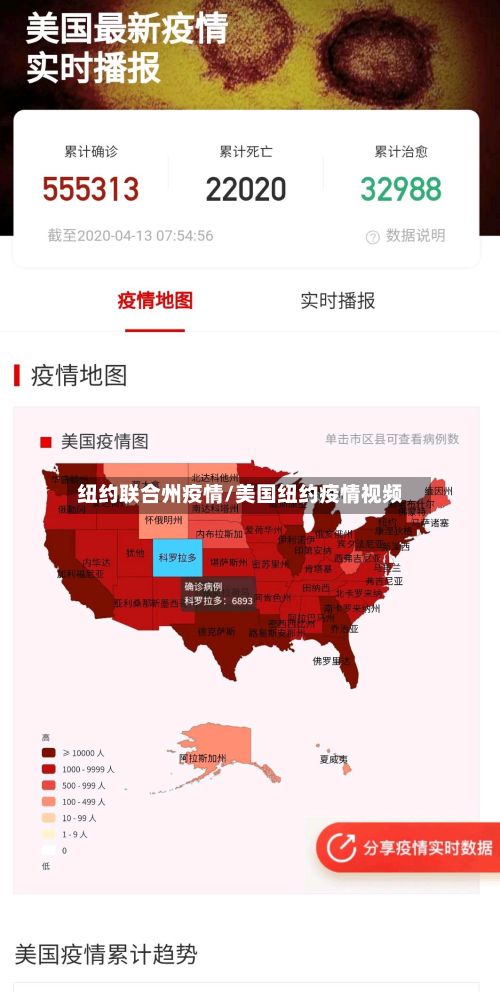 纽约联合州疫情/美国纽约疫情视频-第1张图片