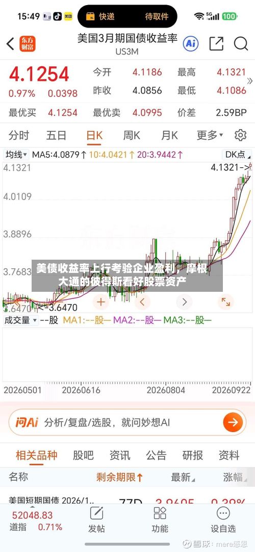美债收益率上行考验企业盈利	，摩根大通的彼得斯看好股票资产-第1张图片