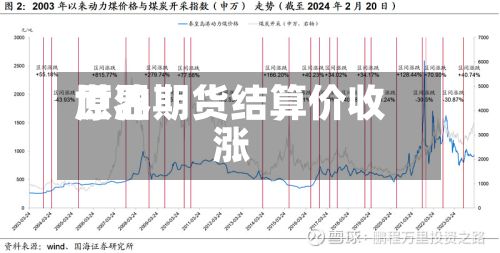 世界
原油期货结算价收涨-第1张图片