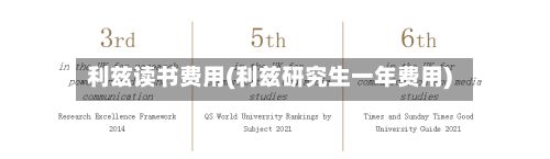 利兹读书费用(利兹研究生一年费用)-第1张图片