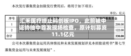 汇禾医疗终止科创板IPO，此前被中证协抽中首发现场检查	，原计划募资11.1亿元-第1张图片